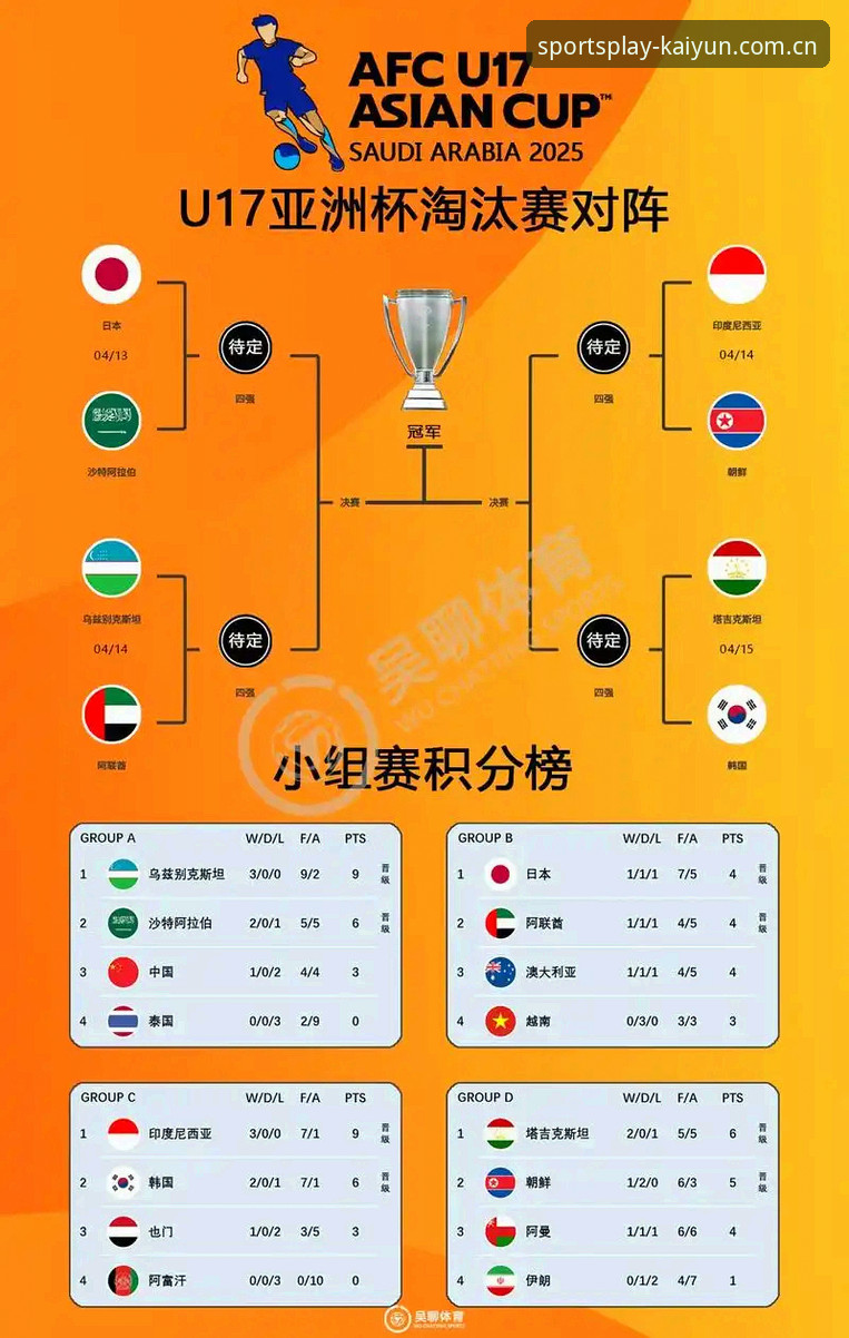 U17世界杯观赛完整指南：用Kaiyun体育平台解锁中国足球青春风暴的正确打开方式